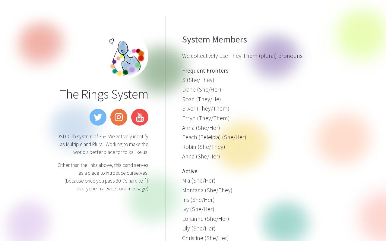 The Rings System